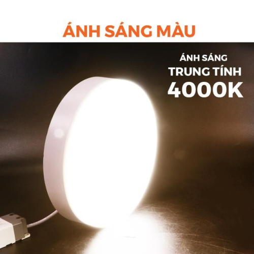 Đèn LED Panel ốp trần nổi tròn Nanoco NRP184R - Ánh sáng trung tính 4000K