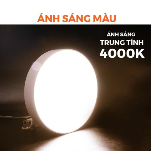 Đèn LED Panel ốp trần nổi tròn Nanoco NSFP244R - Ánh sáng trung tính 4000K