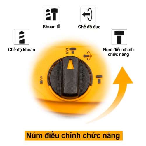 Máy khoan bê tông 3 chức năng 800w Ingco RGH9028-2