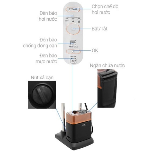 Bàn Ủi Hơi Nước Đứng Tefal Ixeo Power QT2020EO 1L
