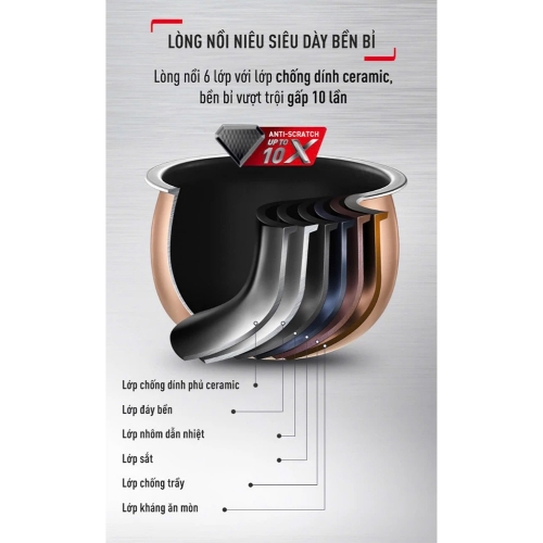 Nồi Cơm Điện Tử Cao Tần Tefal Rice Master RK8131Y0 1.5L