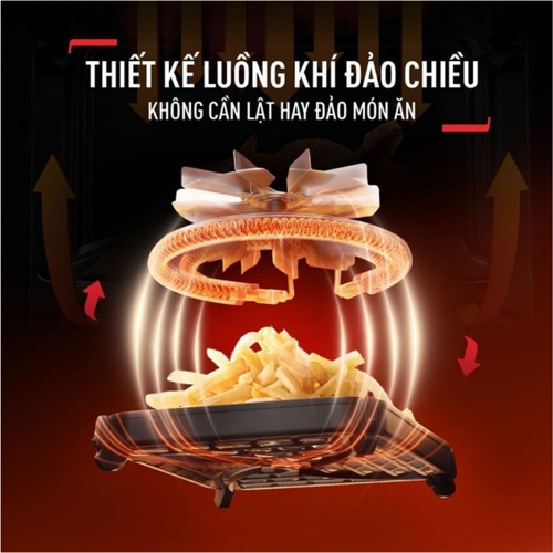 Nồi chiên không dầu Tefal Window EY821868 6L Điện tử
