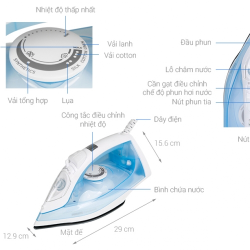 Bàn là hơi nước Philips GC1740/20 2000W