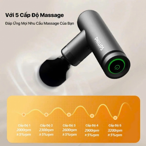Máy massage mini Philips PPM7308
