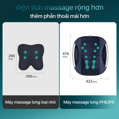Máy massage lưng Philips PPM4501