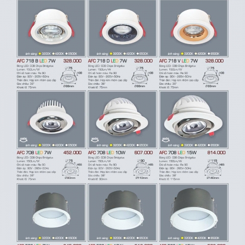 Đèn LED âm trần Anfaco AFC 586 12W